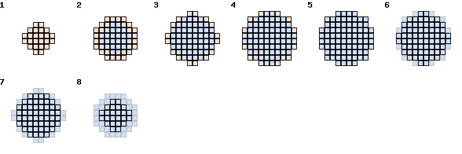 Sphere Instructions